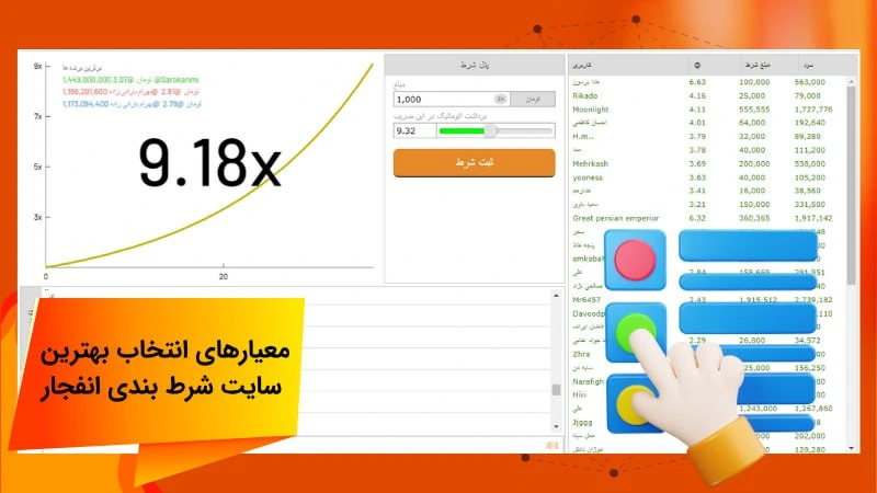 بهترین سایت شرط بندی انفجار